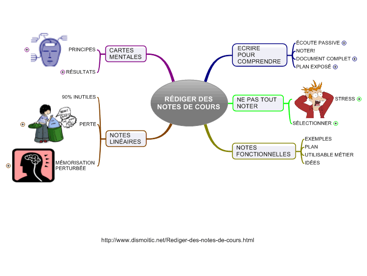 read design criteria for low